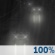 Regen